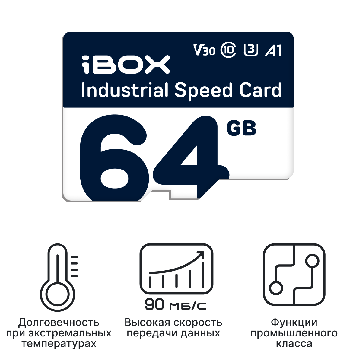Карта памяти iBOX Industrial Speed Card 64 GB
