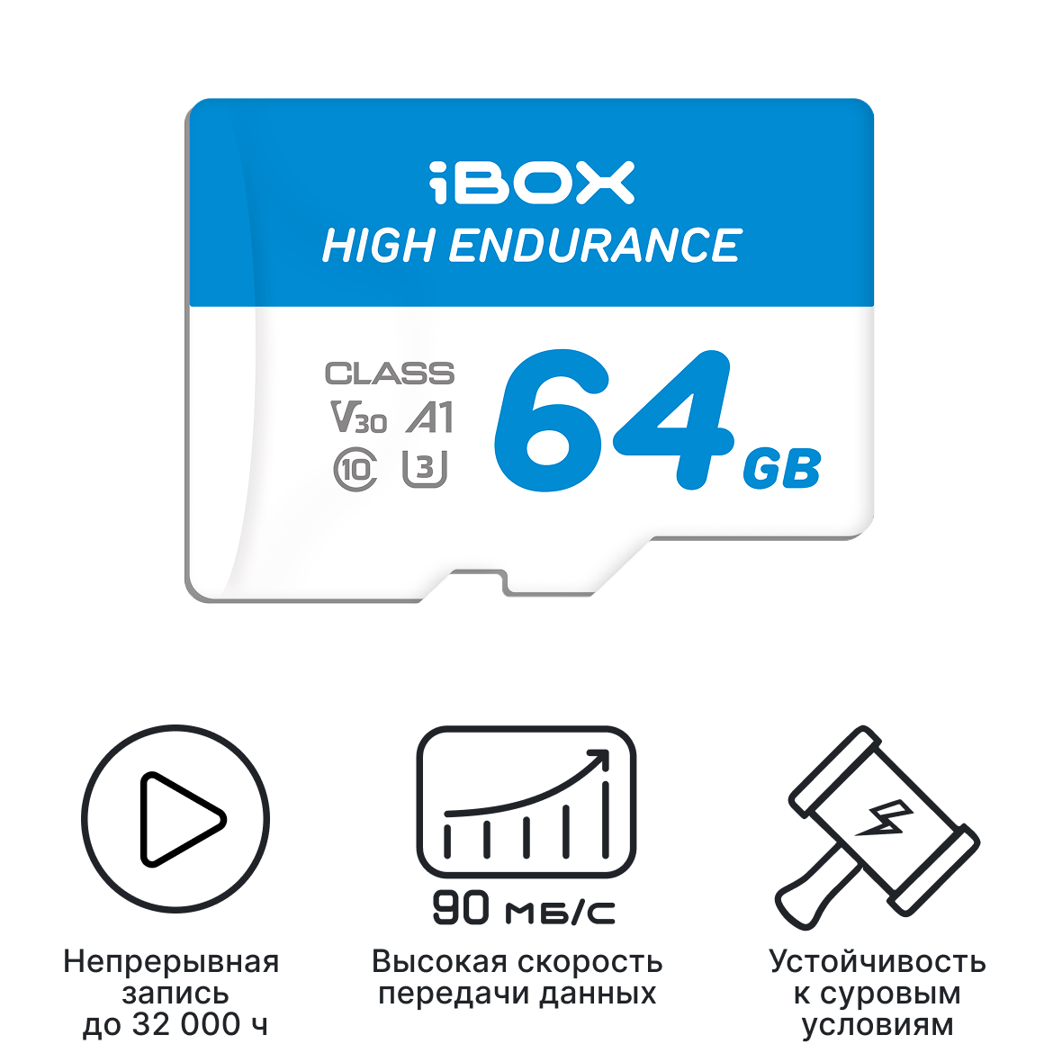 Карта памяти iBOX High Endurance Speed Card 64GB