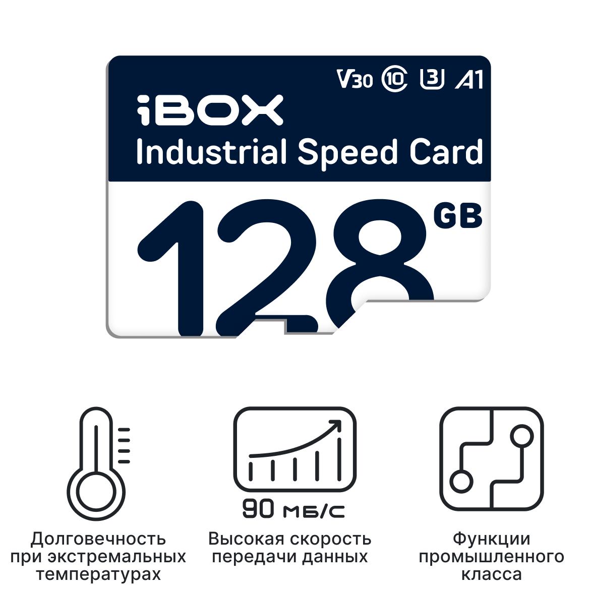 Карта памяти iBOX Industrial Speed Card 128GB 