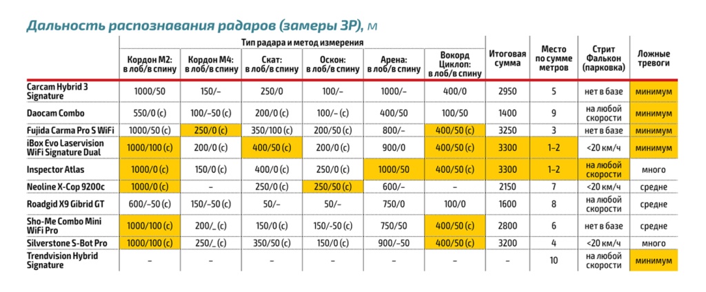 1 таблица.jpg 1 таблица.jpg
