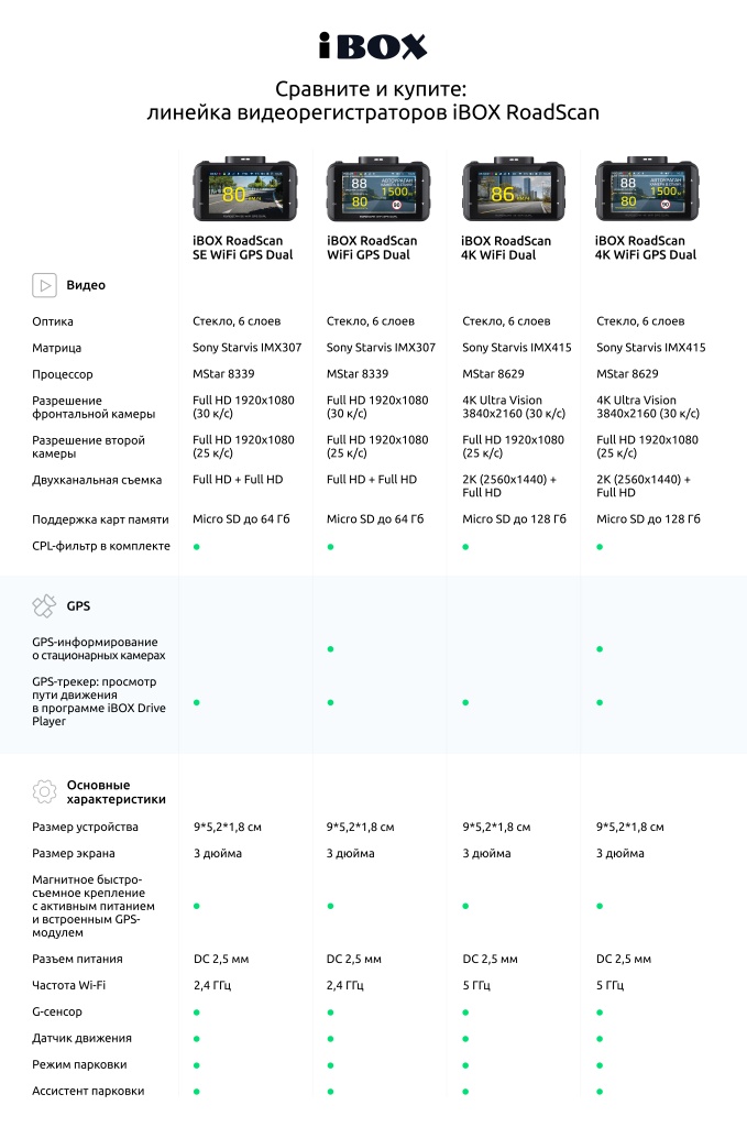 Сравнительная табличка (1).jpg